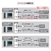 32型液晶テレビ