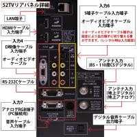 52型液晶テレビ&モニタースタンド セット