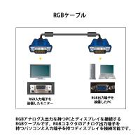 RGBケーブル(D-SUB15pin)(VGA)(1m)