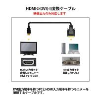 HDMI⇔DVI(-I)変換ケーブル(1m)
