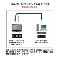 RCA(赤・白)⇔ステレオミニケーブル(1m)