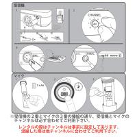 無線マイク&受信機セット