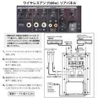 アンプ・スタンドセット(60W)