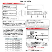 アンプ・スタンドセット(60W)