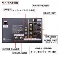 40型液晶テレビ(ブース壁掛)