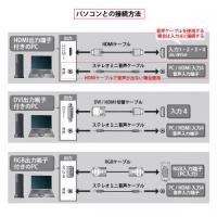 40型液晶テレビ(ブース壁掛)