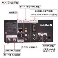 22型液晶テレビ(SONY)(ブース壁掛)