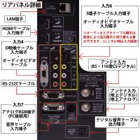 52型液晶テレビ