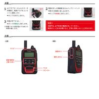 LTEトランシーバー(icom IP500H)